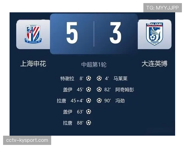 外媒预测:泰山、海港、申花为2026赛季中超冠军最大热门 外媒预测:泰山、海港、申花为2026赛季中超冠军最大热门